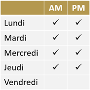 Horaire Madisson Ciomek kiné Mortroux Dalhem